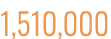 1,510,000