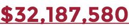  32,187,580