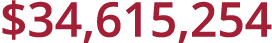  34,615,254