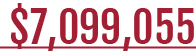   7,099,055