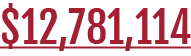  12,781,114