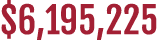  6,195,225