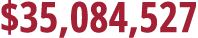  35,084,527