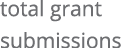 total grant submissions
