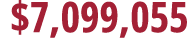   7,099,055