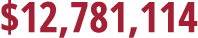  12,781,114