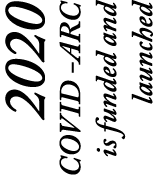 2020 COVID -ARC is funded and launched