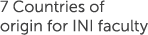 7 Countries of origin for INI faculty